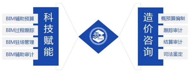 图片 3.png